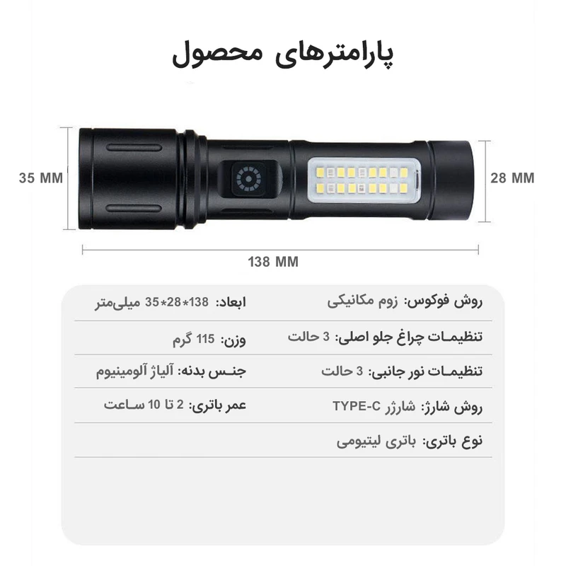 صوریمان